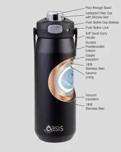 Hot Capri 750ml Drink Bottle Women Bottles & Lunch Boxes|Bottles & Lunch Boxes