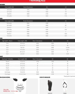 Flip Flops & Sandals|Flip Flops*Havaianas Logo Thongs Black/ Steel Grey