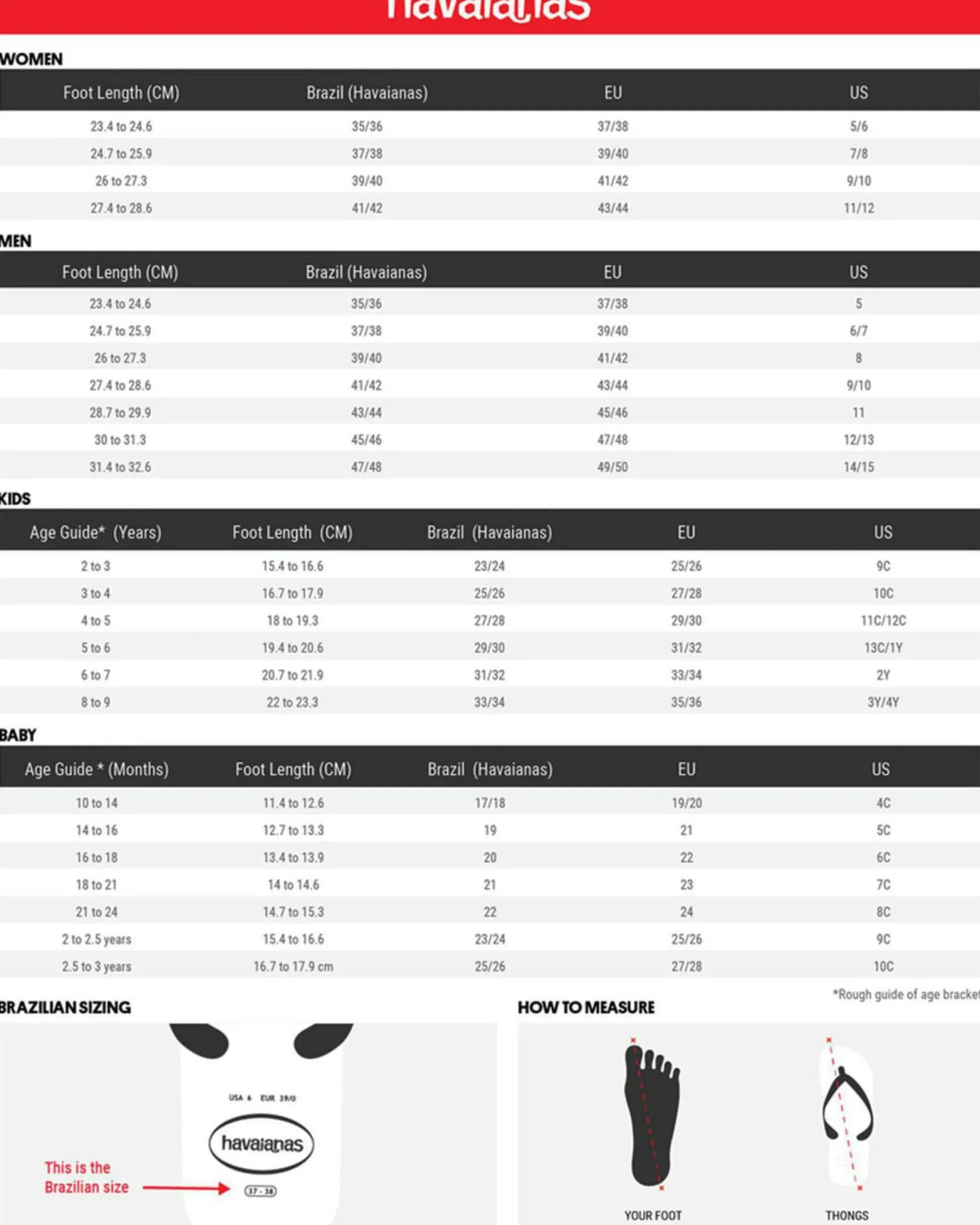 Flip Flops & Sandals|Flip Flops*Havaianas Logo Thongs Black/ Steel Grey