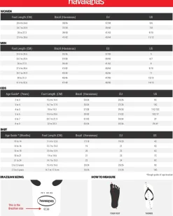 Flip Flops & Sandals*Havaianas Logo Thongs Black/green