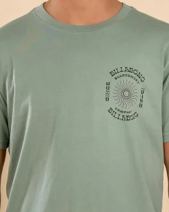 Tops & T-Shirts*Billabong Sunrise Premium T-Shirt Mineral Blue