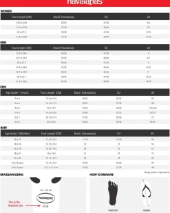Clearance Top Logo Thongs Flip Flops & Sandals